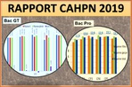 CAHPN 2019