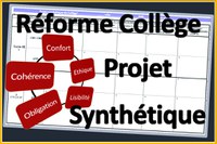 Collège Projet Synthétique