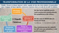 Journée 1 Transformation de la Voie Pro